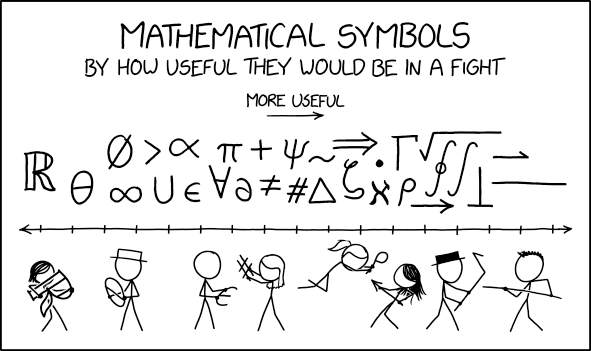 Mathematical symbol fight