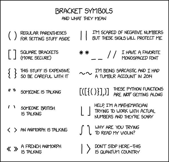 Bracket symbols.